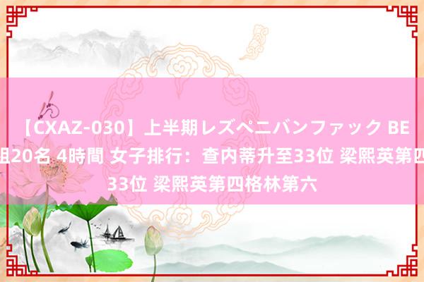 【CXAZ-030】上半期レズペニバンファック BEST10 10組20名 4時間 女子排行：查内蒂升至33位 梁熙英第四格林第六